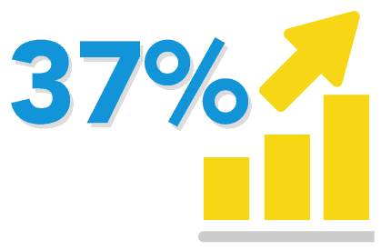 37%