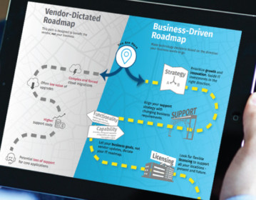 A Business-Driven Roadmap Leads to Game-Changing IT Results