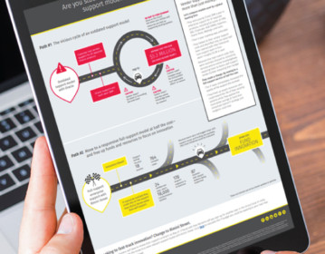 Are you stuck in the endless loop of an outdated support model? Demand a Change.