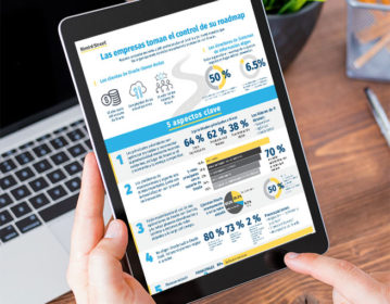 Las empresas toman el control de su roadmap