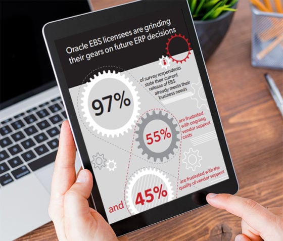 Oracle EBS Challenges, Strategies, and Future Plans: 2020 Global Survey Results and Recommendations