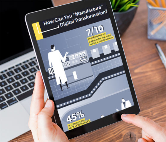 Produce Digital Transformation in Manufacturing