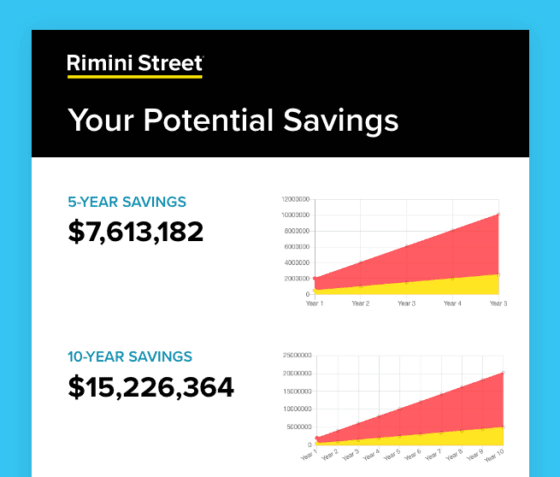 Maximize Your SAP Value with Rimini Street