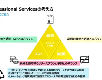 2024年大異変。贔屓のベンダーが次々とプロジェクト辞退？ それでも優秀なチームで目的を完遂する方法とは