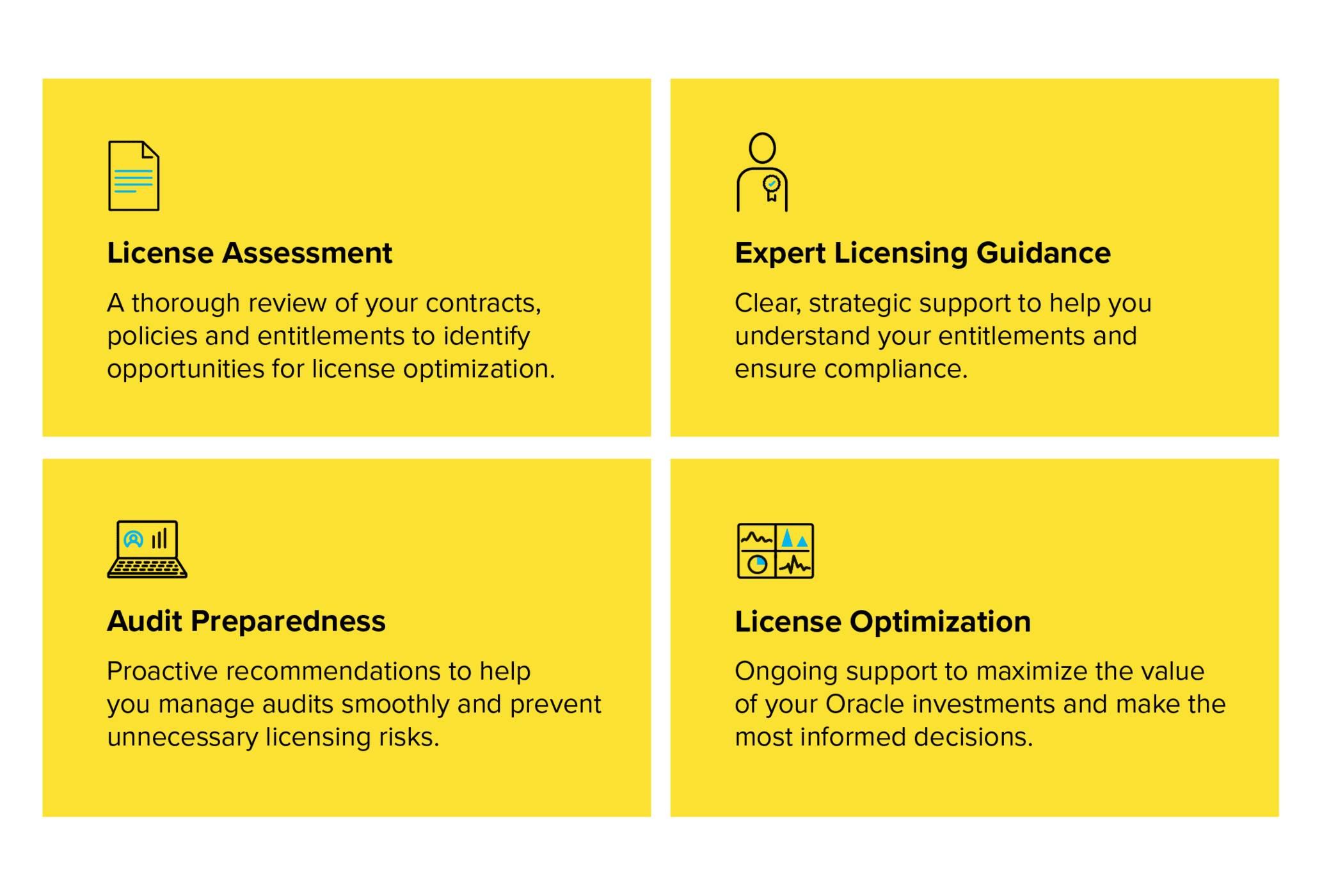 Graphic showing benefits of Rimini License support