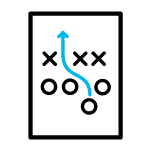 Ensure security and strategic flexibility 